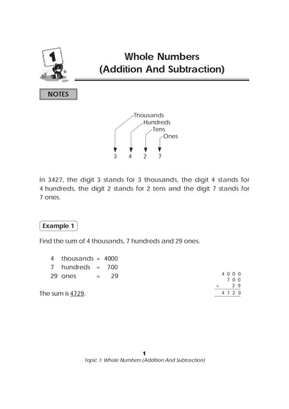 SAP Maths Problem-Solving Strategies Book 2