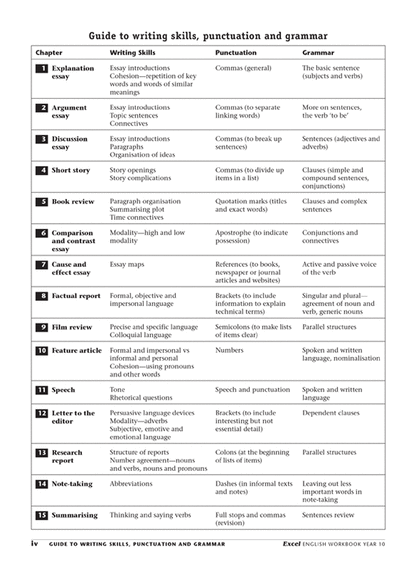 Excel Essential Skills - English Workbook Year 10 Ada's Book