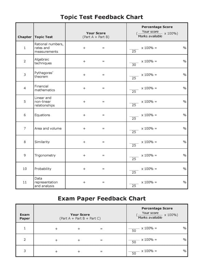 Excel Essential Skills - Mathematics Extension Revision & Exam Workbook Year 9 Ada's Book