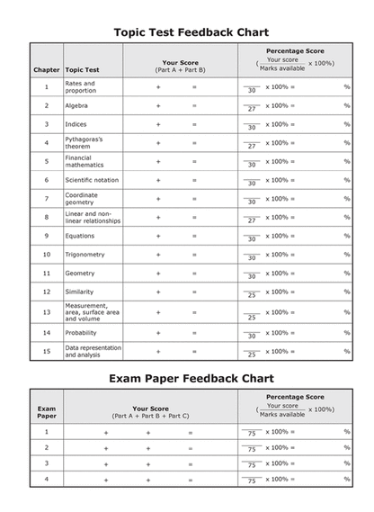 Excel Essential Skills - Mathematics Revision and Exam Workbook Year 9 Ada's Book